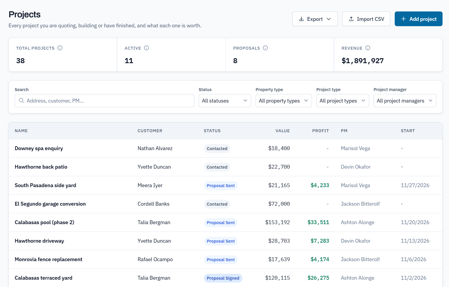 Tovyalla projects list showing each job with its customer, status, job value, profit, and project manager.